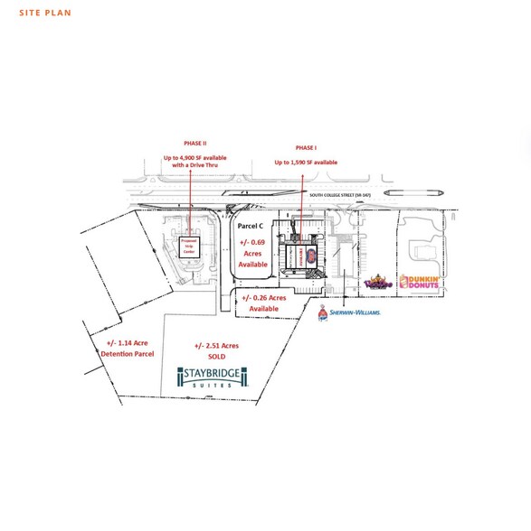 More Photos Of 2145 S College St, Auburn General Retail For Lease