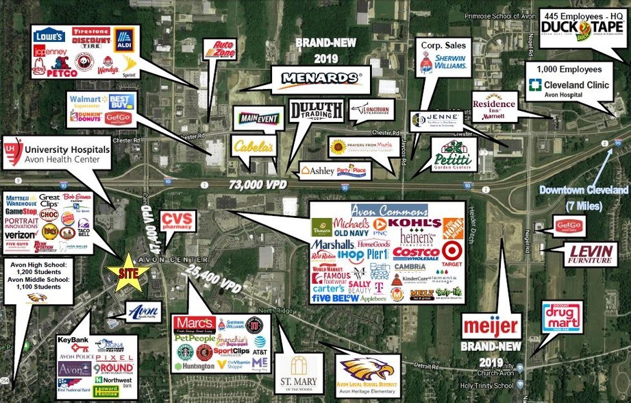 More Photos Of 36200 Detroit Rd, Avon Freestanding For Sale