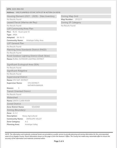 More Photos Of clanfield st vic 55th st, Acton Land For Sale