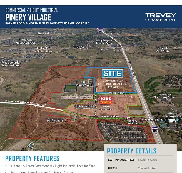 More Photos Of TBD S Parker Rd, Parker Land For Sale