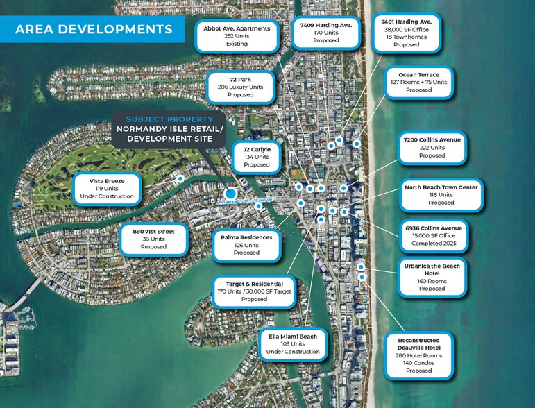 More Photos Of 969 Normandy Dr, Miami Beach Storefront For Sale