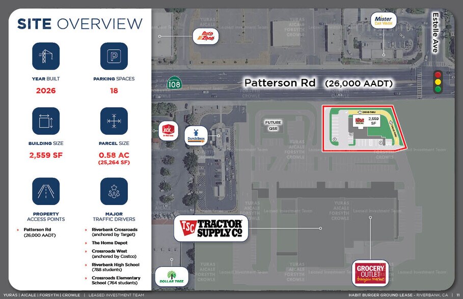 More Photos Of 2372 Patterson Rd, Riverbank Fast Food For Sale