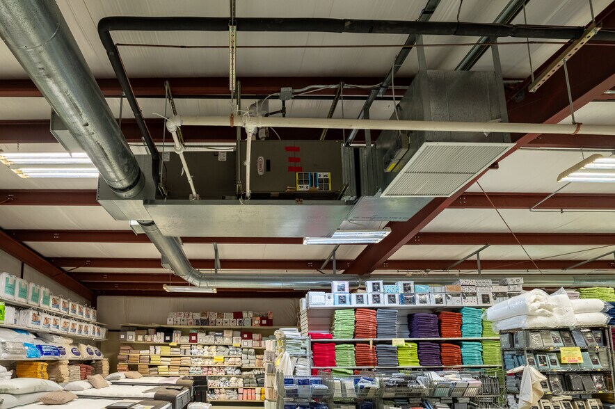 More Photos Of 6663 Highway 58, Buffalo Junction Storefront Retail Office For Sale