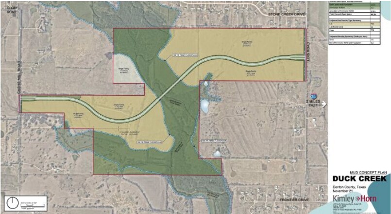 Primary Photo Of Lois Rd W, Sanger Land For Sale
