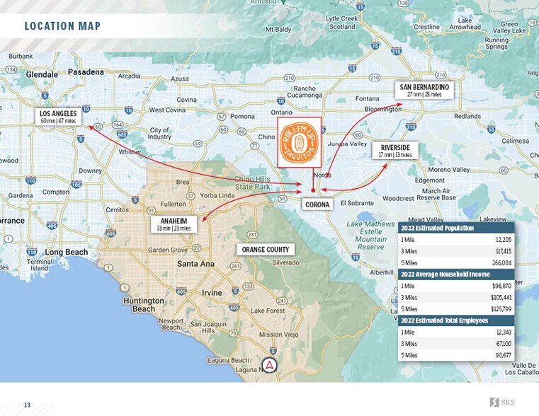 More Photos Of 860 N Main St, Corona Freestanding For Lease