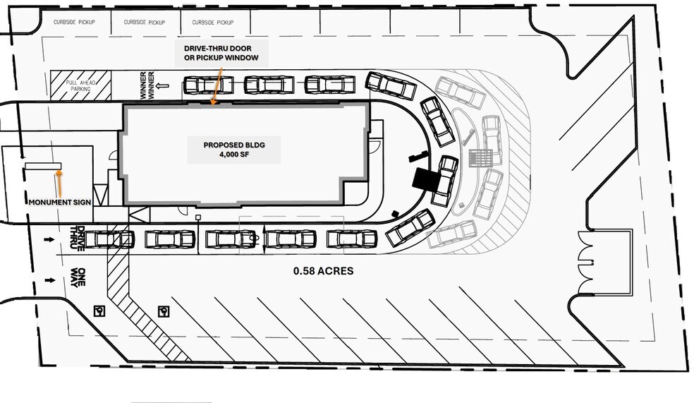 More Photos Of 3901 W Bethel Ave, Muncie Land For Lease