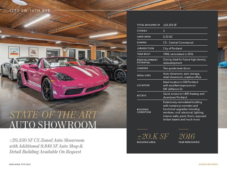 More Photos Of 1233-1235 SW 16th Ave, Portland Storefront Retail Office For Lease