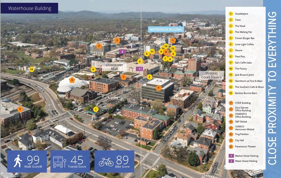 More Photos Of 216-218 W Water St, Charlottesville Office For Lease