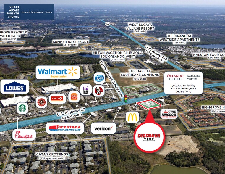 More Photos Of US HWY 27 @ Corner Center Dr, Clermont Auto Repair For Sale