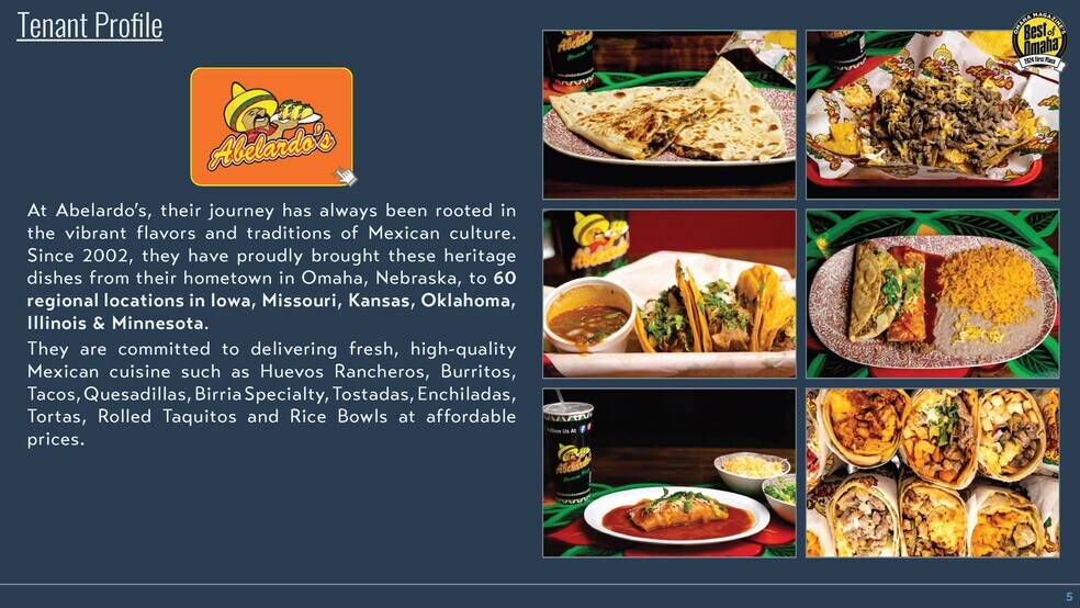 More Photos Of 2220 N Webb Rd, Grand Island Fast Food For Sale