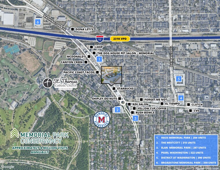 More Photos Of 6225 Washington Ave, Houston Land For Lease