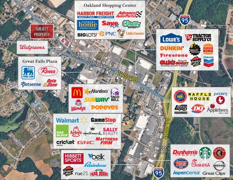 More Photos Of 1190 Julian R Allsbrook Hwy, Roanoke Rapids Land For Lease