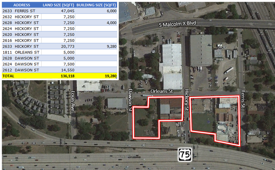 More Photos Of 2621-2625 Dawson St, Dallas Land For Sale