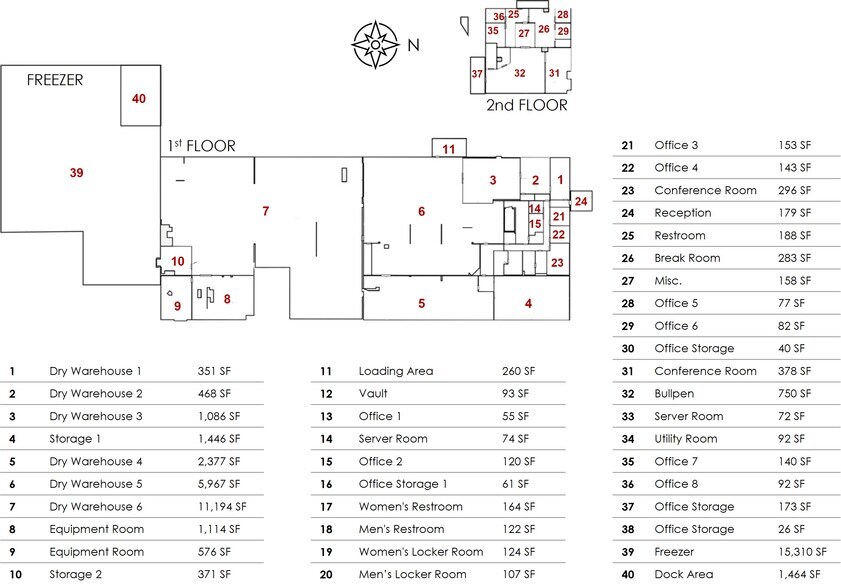 More Photos Of 2068 Lapham Dr, Modesto Food Processing For Lease