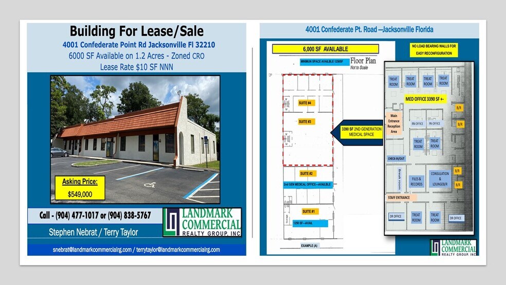 More Photos Of 4001 Confederate Point Rd, Jacksonville Medical For Sale