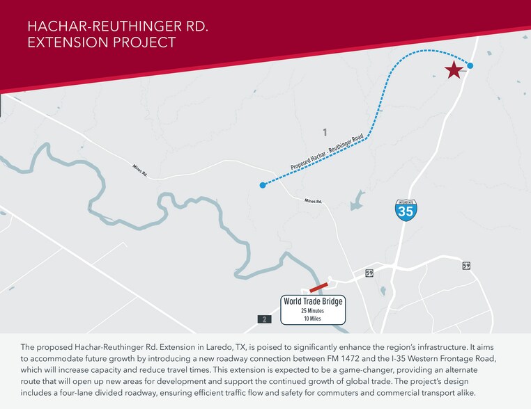 More Photos Of 15307 Fatima Dr., Laredo Distribution For Sale